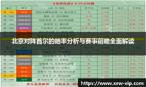 北京对阵首尔的赔率分析与赛事前瞻全面解读